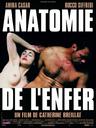 地狱解剖/Anatomie de l’enfer(2004)