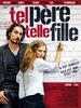 Tel père telle fille(2007)