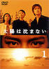 太阳不西沉(2000)