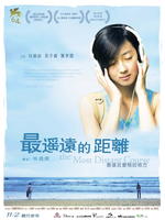 最遥远的距离/The Most Distant Course(2007)