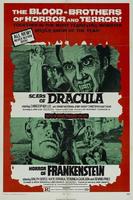 The Horror of Frankenstein (1970)