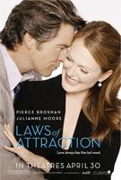 吸引法则Laws of Attraction (2004)