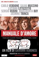 爱情手册Manuale d'amore (2005)