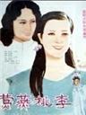 莺燕桃李Ying Yan Tao Li (1984)