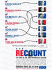 选票风波/Recount(2008)