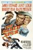 血泊飞车/The Naked Spur(1953)