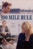 超音速的诱惑/100 Mile Rule(2002)