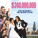 我的希腊婚礼/My Big Fat Greek Wedding(2002)