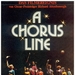 歌舞线上 海报(德国)