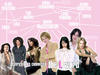 拉字至上/The L Word(2004) 图片 桌面 #50 省略图