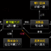  省略图