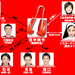  省略图