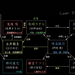  省略图