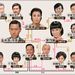 人物关系图 省略图