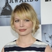 生活照 #0037：米歇尔·威廉姆斯 Michelle Williams