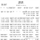 kawilunmei 1628616