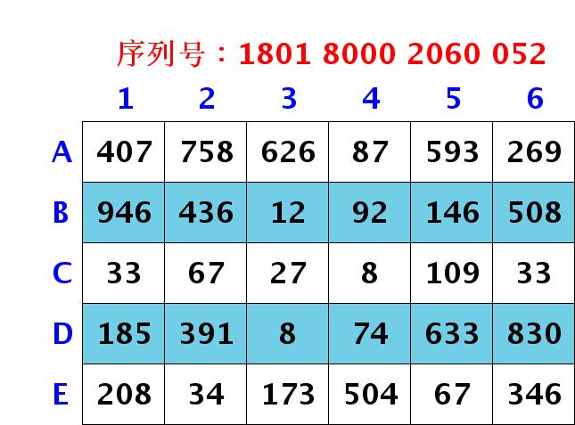 爱哦 1128189
